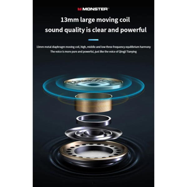 Fone Bluetooth Monster - Image 7