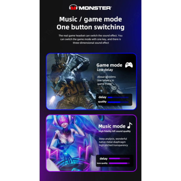 Fone Bluetooth Monster - Image 9